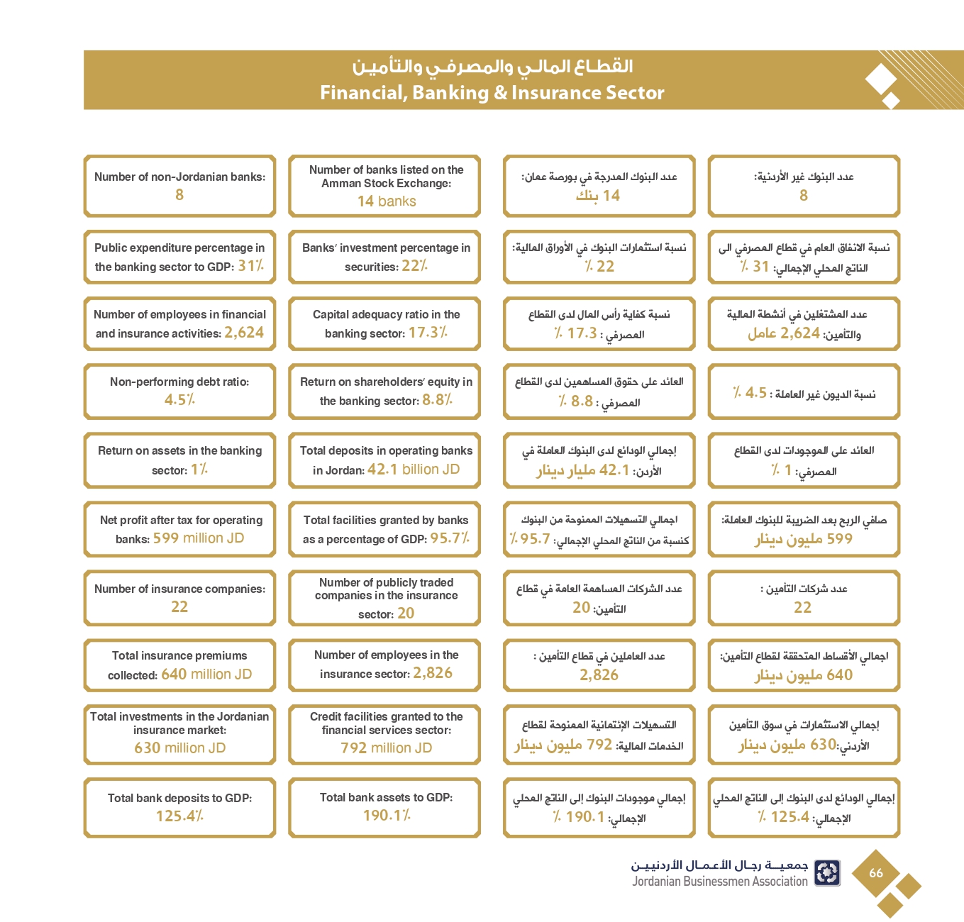 4ff723e3-db40-4929-bf78-2023342f417c_page-0068